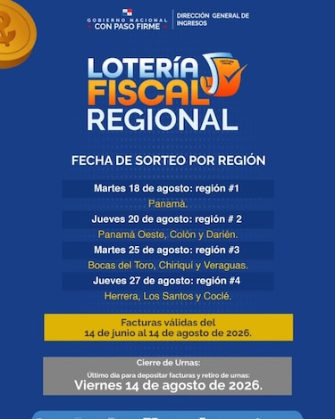 Lotería Fiscal: DGI anuncia fechas del próximo sorteo a nivel nacional y habilita nuevos puntos de urnas