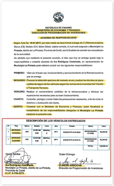 Donación al Municipio de La Pintada favorece a diputada Dana Castañeda