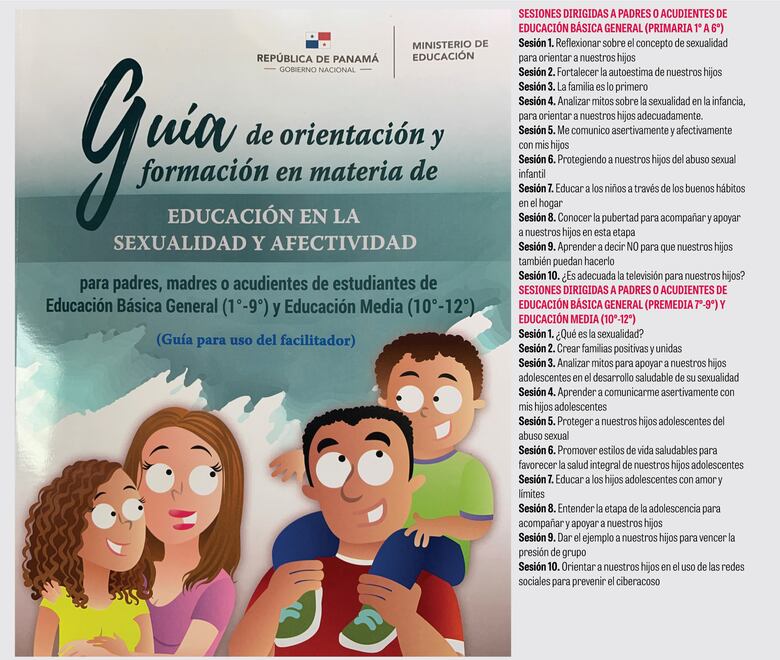 Guías de sexualidad y afectividad: ciencia y valores para aprender