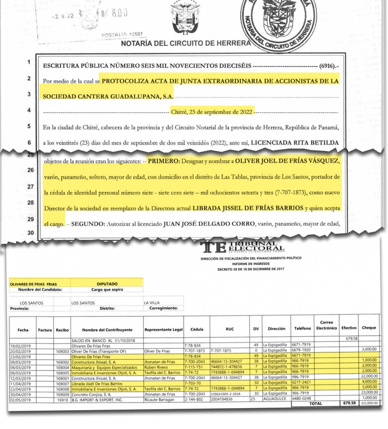 Diputado quiso ocultar negocios con el Estado