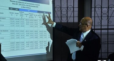 Gobierno superará este año límites de déficit fiscal y deuda