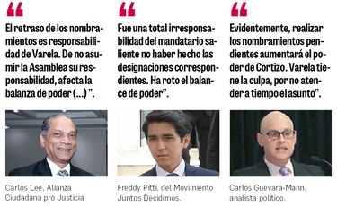 Nombramientos afectarían el equilibrio de poder en el gobierno de Nito Cortizo