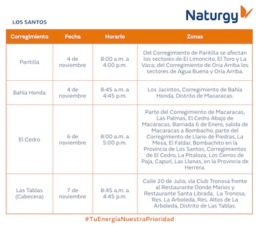 Trabajos de mantenimiento en la red eléctrica del 3 al 9 de noviembre 2025