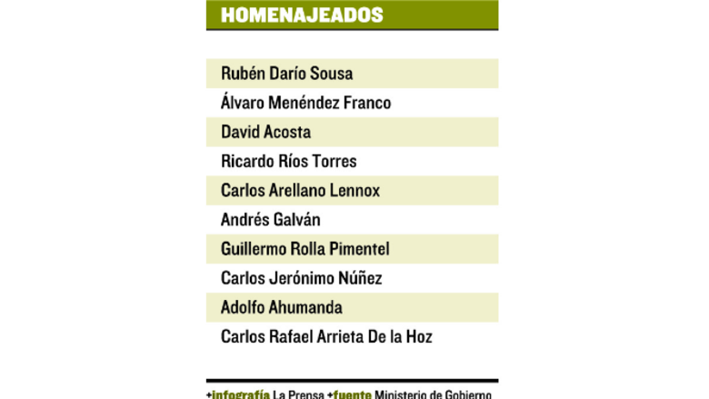 Ofrecen homenaje a patriotas