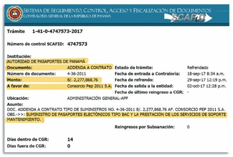 Cuestionan licitación de los nuevos pasaportes