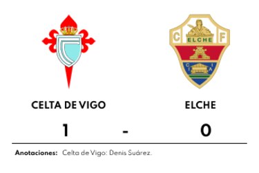 Suárez mete un gol y hunde a Elche