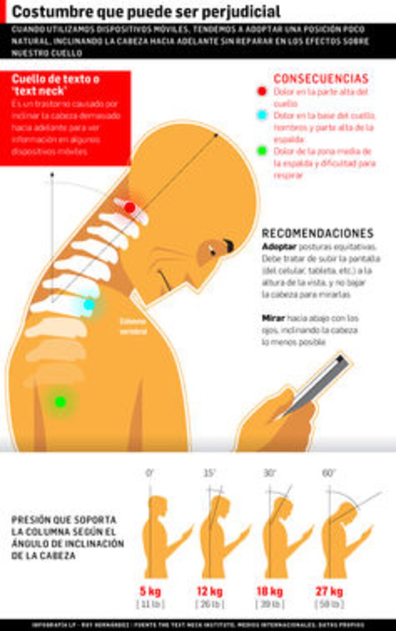 Dolor de cuello, el otro impacto de los celulares