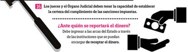 Los puntos clave de un pacto judicial
