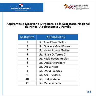 Publican lista de los 11 candidatos a dirigir la Senniaf