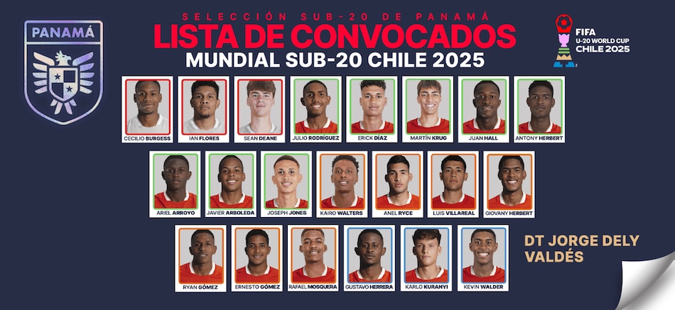 Dely Valdés anuncia la lista definitiva de Panamá para el Mundial Sub-20 de Chile 2025