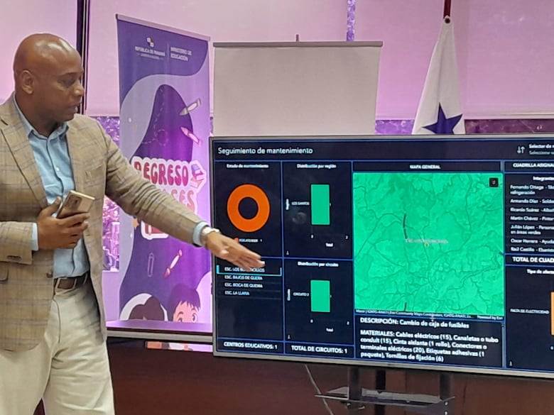 Meduca lanza millonario plan piloto para monitoreo de escuela