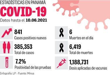 Aplican 24 mil 335 nuevas dosis; se reporta alta demanda de vacunas