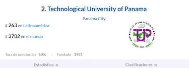 Universidad de Panamá, UTP y USMA: así se posicionan en el ranking EduRank 2026