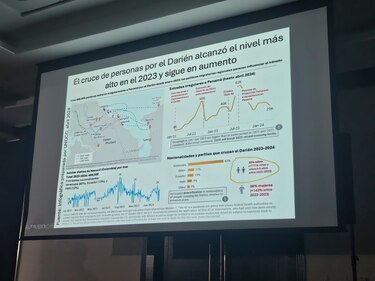 Crisis migratoria en Darién: se espera el cruce de 800 mil personas en 2024