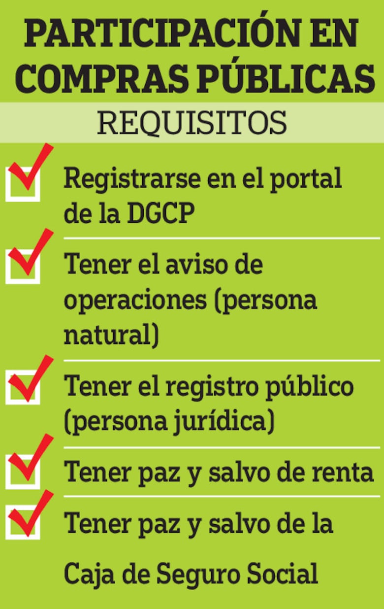 Pymes entrarían a más compras públicas