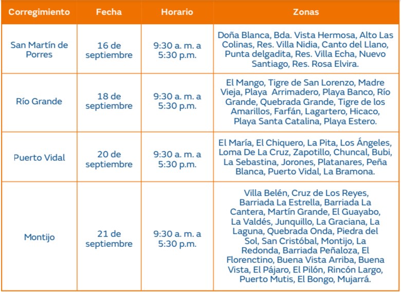 Trabajos de mantenimiento en la red eléctrica del 16 al 22 de septiembre de 2024