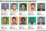 Los 10 fugitivos más buscados