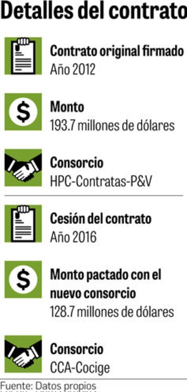 ATP, dispuesta a cancelar contrato
