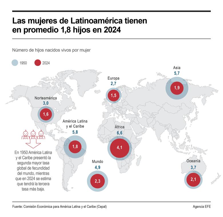 Un día dedicado a la población