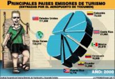 Campagnani se adjudica millonaria campaña del IPAT