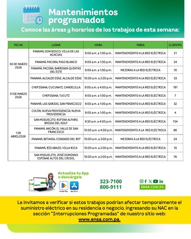 ENSA informa los mantenimientos programados del 30 de marzo al 4 de abril de 2026