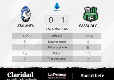 Lauriente se luce ante Atalanta