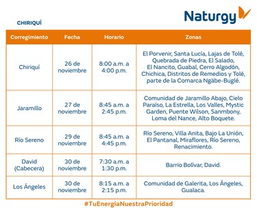 Trabajos de mantenimiento en la red eléctrica del 24 al 30 de noviembre 2025