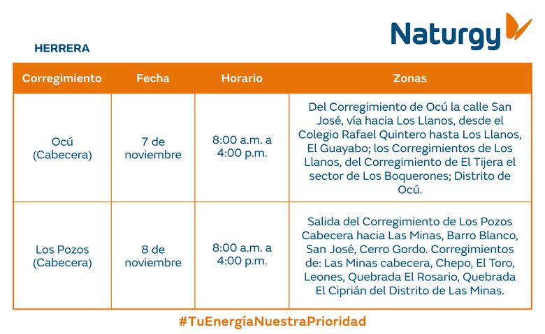 Trabajos de mantenimiento en la red eléctrica del 3 al 9 de noviembre 2025