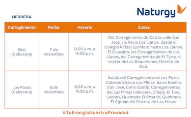 Trabajos de mantenimiento en la red eléctrica del 3 al 9 de noviembre 2025