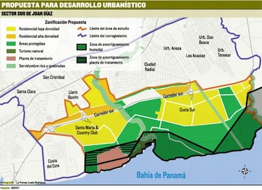 Nueva zonificación para manglares de Juan Díaz