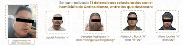 México detiene a R1: quién es el sospechoso de idear el asesinato del alcalde Carlos Manzo y la modelo Valeria Márquez