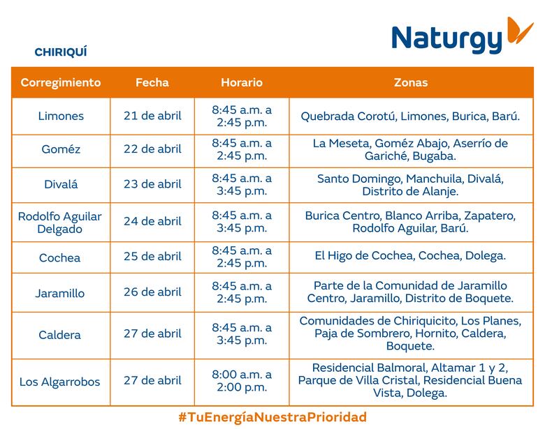 Trabajos de mantenimiento en la red eléctrica del 21 al 27 de abril 2025