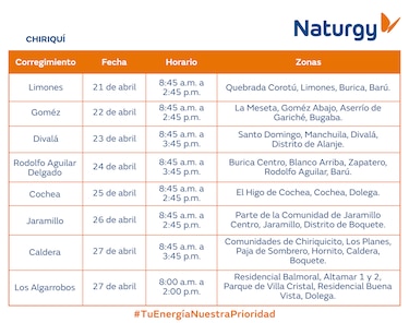 Trabajos de mantenimiento en la red eléctrica del 21 al 27 de abril 2025