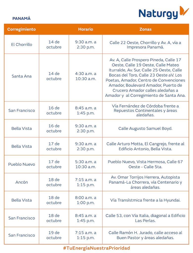 Trabajos de mantenimiento en la red eléctrica del 13 al 19 de octubre 2025