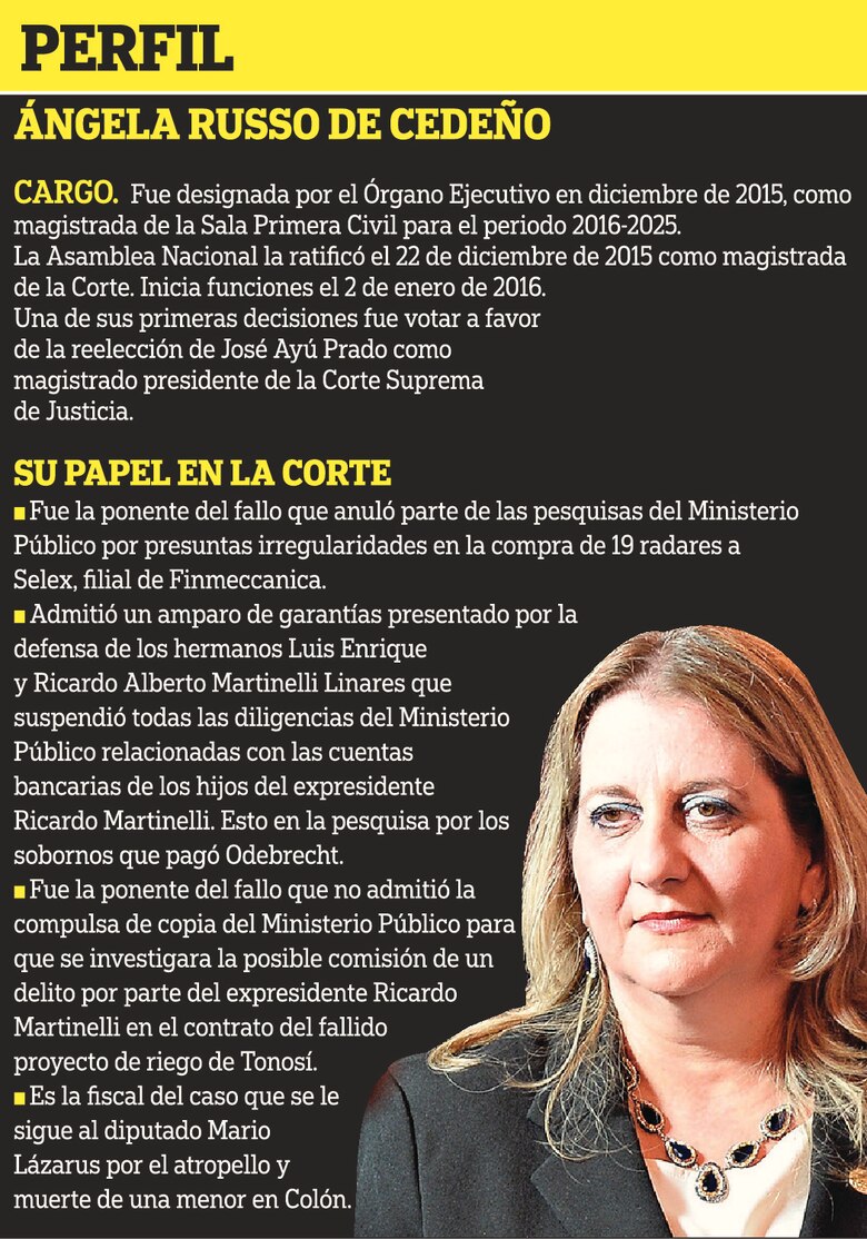 Magistrada Ángela Russo asume ponencia en caso Odebrecht