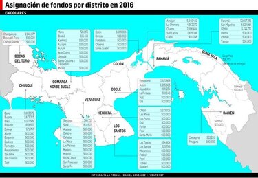 El mapa de la descentralización