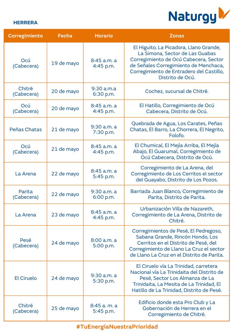 Trabajos de mantenimiento en la red eléctrica del 19 al 25 de mayo 2025