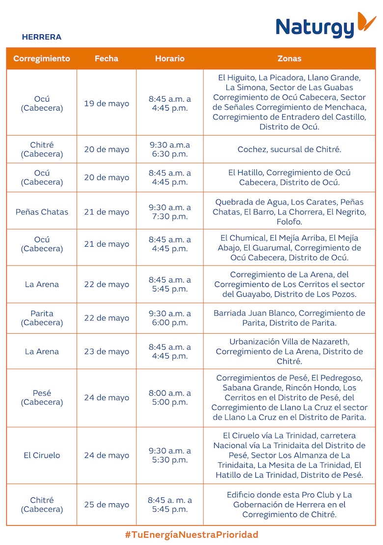 Trabajos de mantenimiento en la red eléctrica del 19 al 25 de mayo 2025