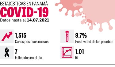 Vacunarán a mayores de 40 años en el circuito 8-7
