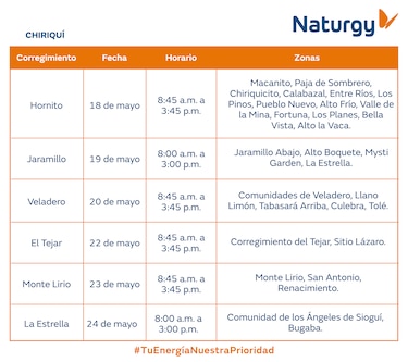 Trabajos de mantenimiento en la red eléctrica del 18 al 24 de mayo de 2026