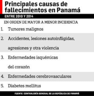 El avance científico en la lucha contra el cáncer