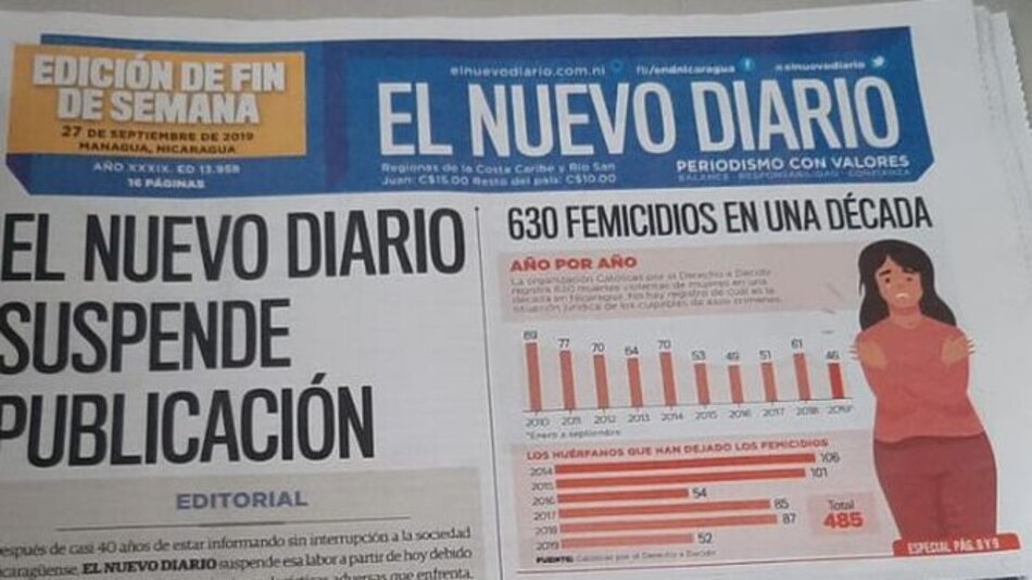 Cierra periódico de Nicaragua golpeado por embargo de papel y tinta del gobierno