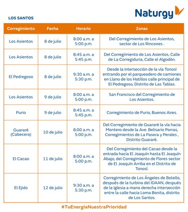 Trabajos de mantenimiento en la red eléctrica del 7 al 13 de julio 2025
