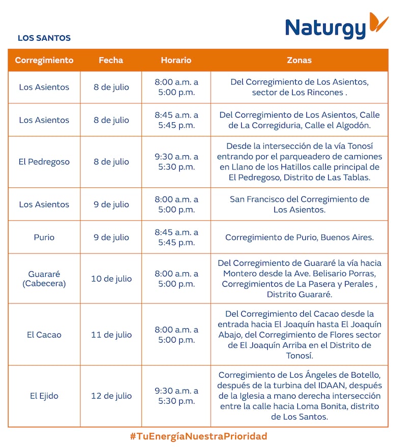 Trabajos de mantenimiento en la red eléctrica del 7 al 13 de julio 2025
