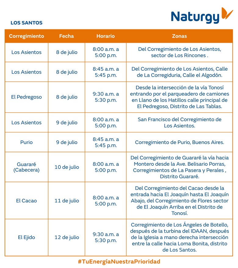 Trabajos de mantenimiento en la red eléctrica del 7 al 13 de julio 2025