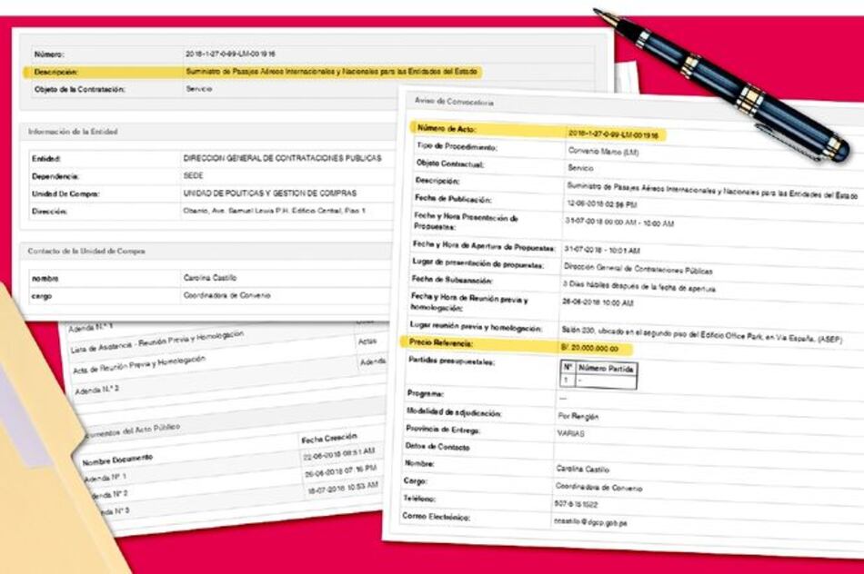 Licitan compra de pasajes aéreos para los funcionarios