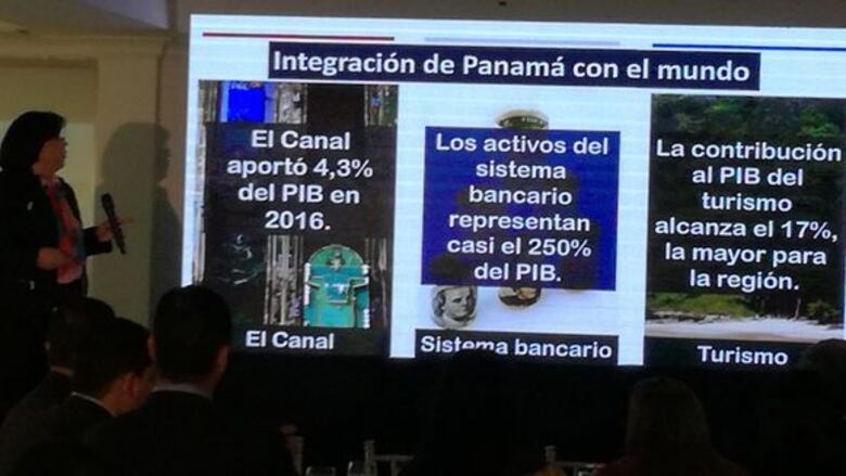 'Panamá es una economía altamente integrada con el mundo', dice representante del BID