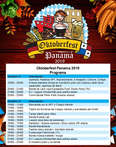 Festival de la cultura alemana: Oktoberfest Panamá 2019