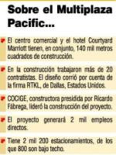 Así nació el Multiplaza Pacific