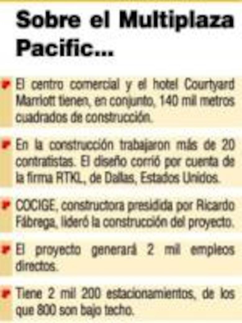 Así nació el Multiplaza Pacific